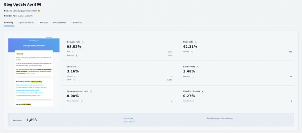 GetResponse 新的分析仪表板为您提供有关您的活动绩效的所有见解