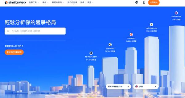 SimilarWeb 首页