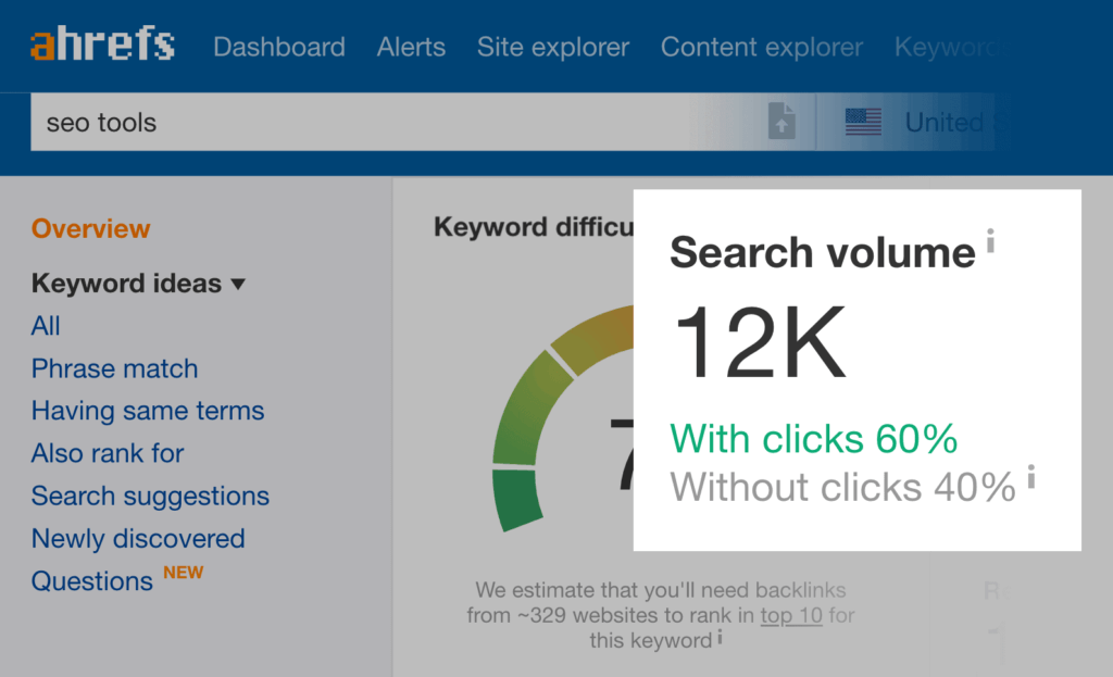 Ahrefs – “seo 工具” – 搜索量数据