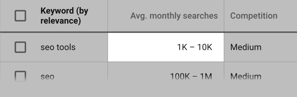 Google Keyword Planner – “seo tools”每月搜索量