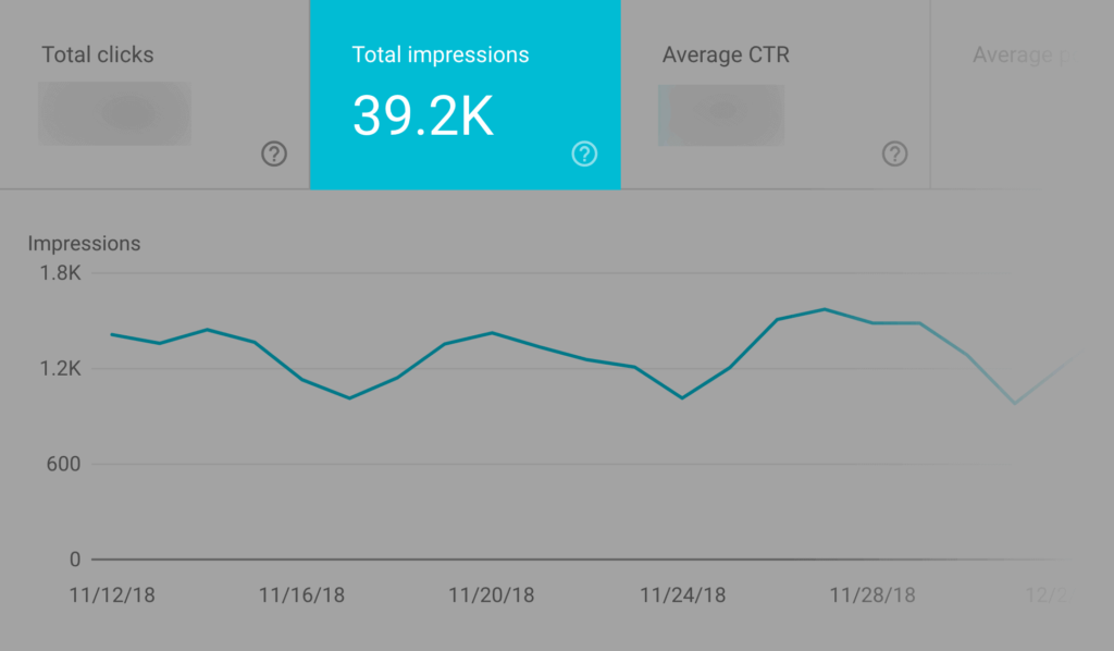 Google Search Console – “seo tools” – 每月实际搜索量