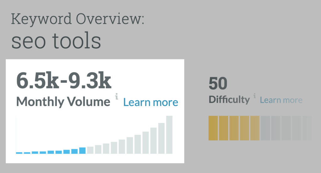 Moz – “seo tools” – 搜索量数据